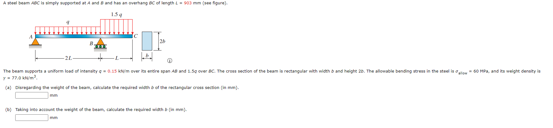 Solved A Steel Beam ABC Is Simply Supported At A And B And | Chegg.com