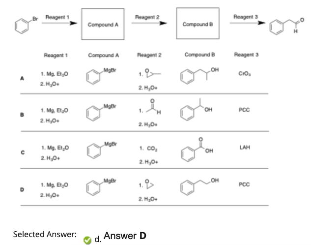 Solved Consider the synthetic sequence shown. Identify the | Chegg.com