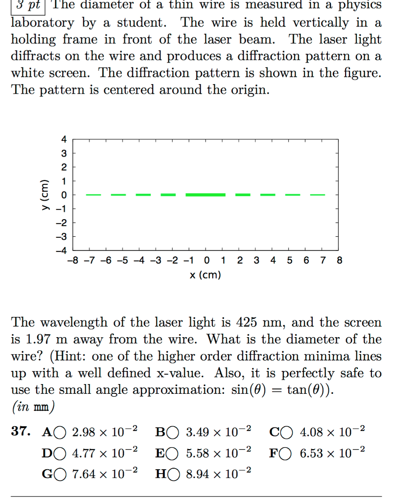Solved The diameter of a thin wire is measured in a physics | Chegg.com