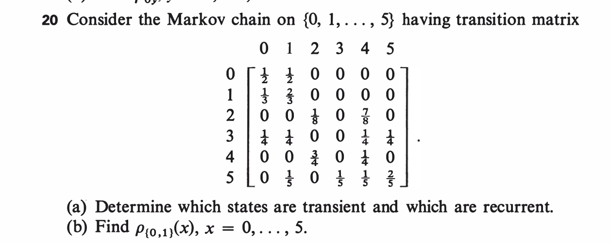 Consider The Markov Chain On 0 1 5 Having Chegg Com