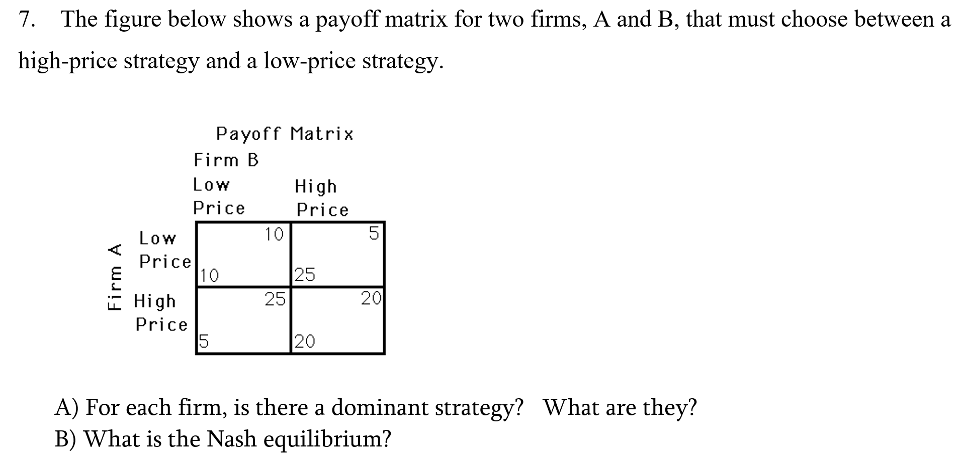 Solved 7. The Figure Below Shows A Payoff Matrix For Two | Chegg.com