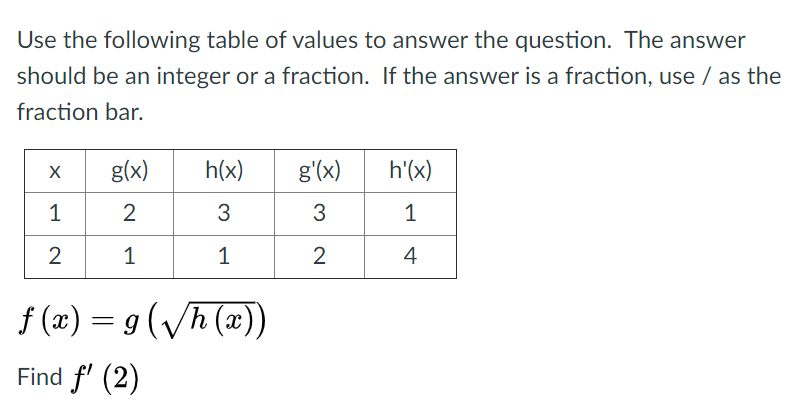 Solved Use the following table of values to answer the | Chegg.com