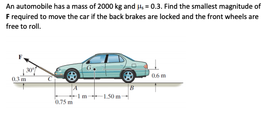 which wheels move the car front or back