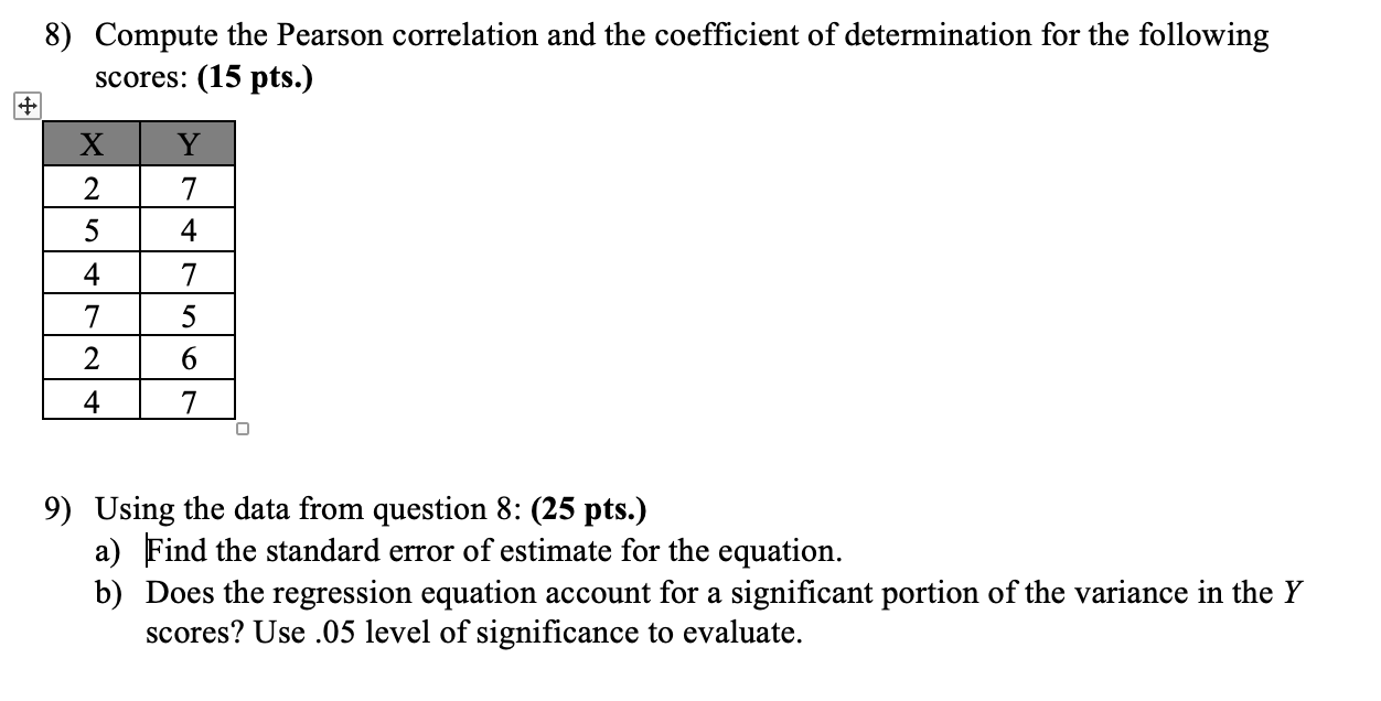 Solved 8) Compute the Pearson correlation and the | Chegg.com