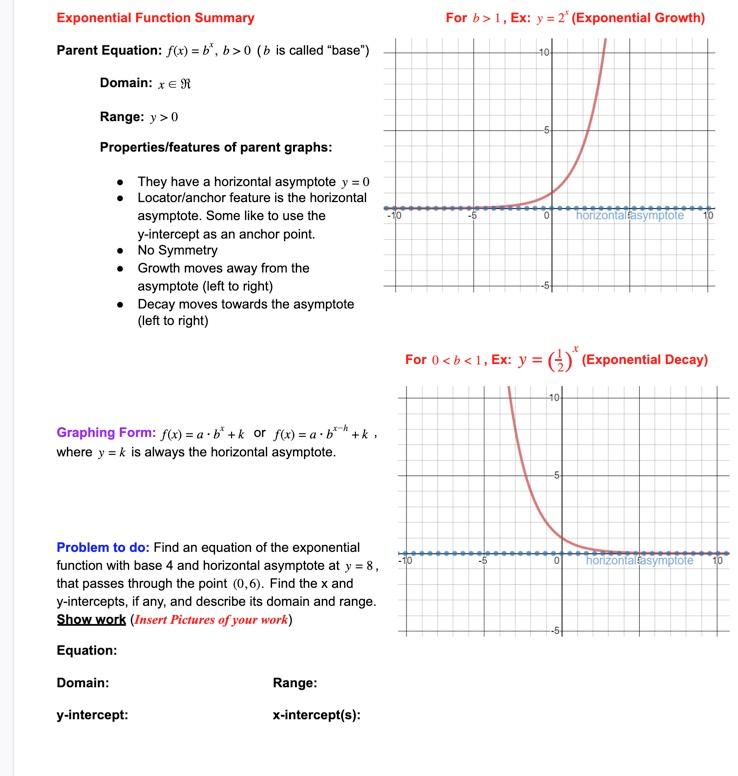 Solved Exponential Function Summary For b> 1. Ex: y = 2* | Chegg.com