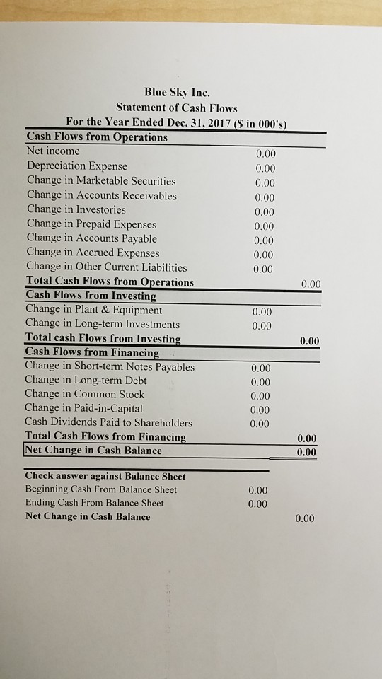 Financial statement analysis and security valuation ebook picture
