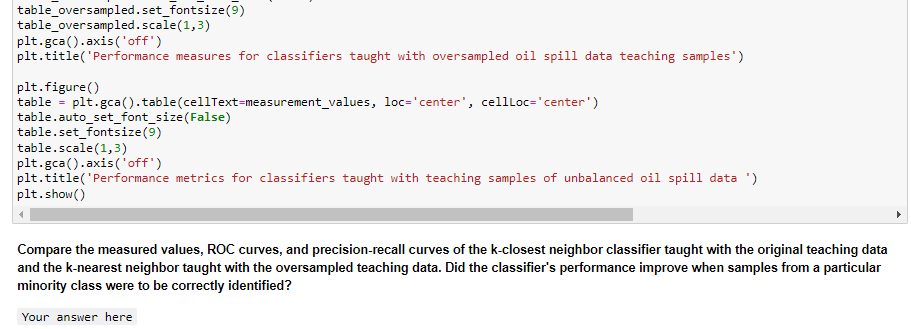 Solved Task 2. The effect of balanced and unbalanced | Chegg.com