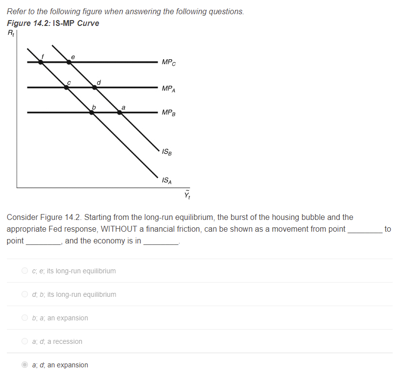 Solved Refer to the following figure when answering the | Chegg.com
