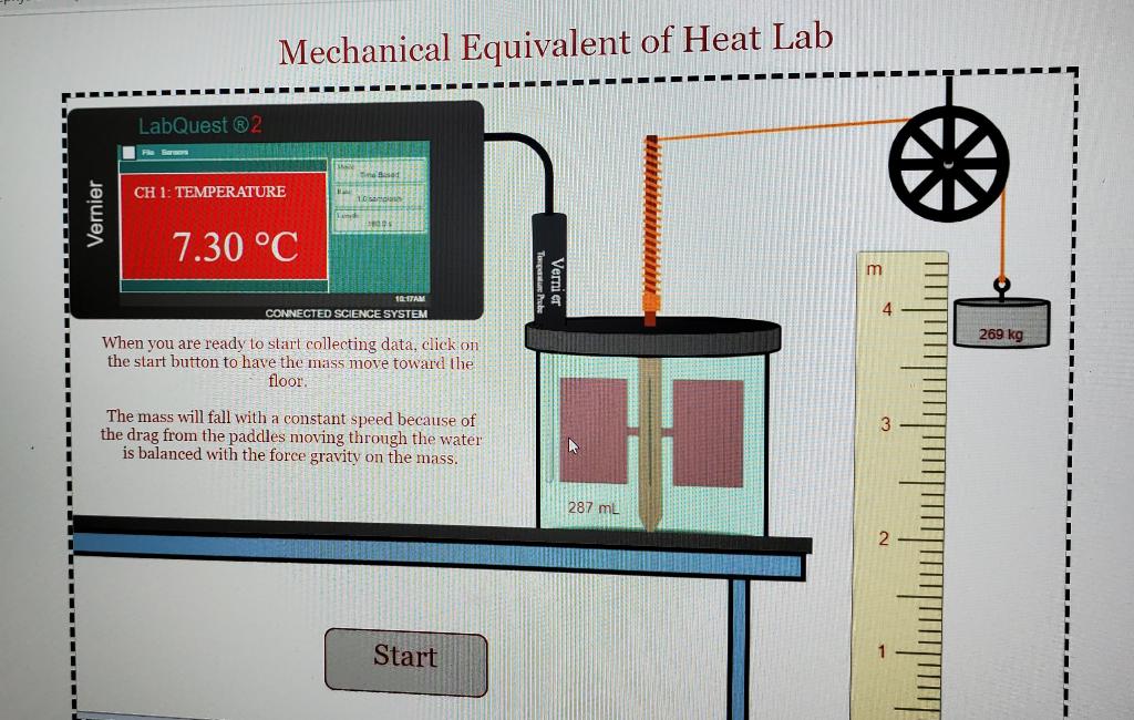 solved-mechanical-equivalent-of-heat-lab-labquest-2-ch-1-chegg