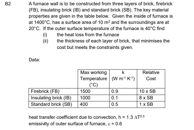 Solved B2 A furnace wall is to be constructed from three | Chegg.com