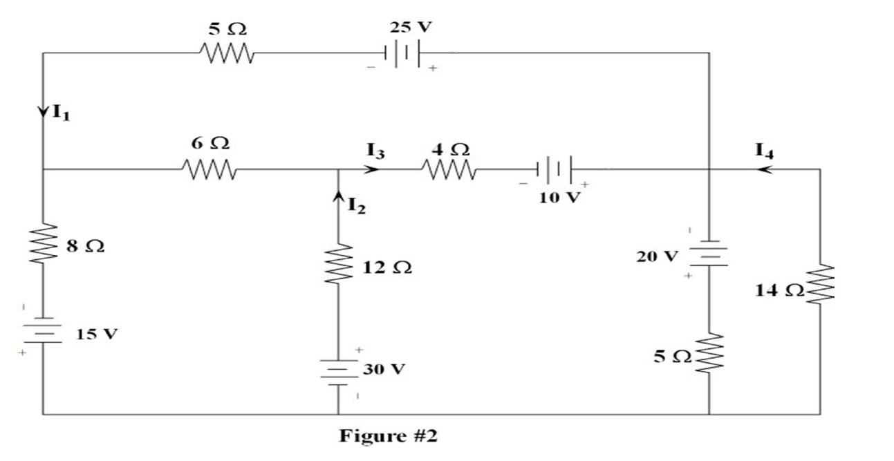 Solved Figure \#2 | Chegg.com