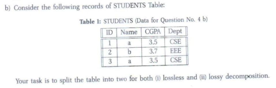 Solved b) ﻿Consider the following records of STUDENTS | Chegg.com