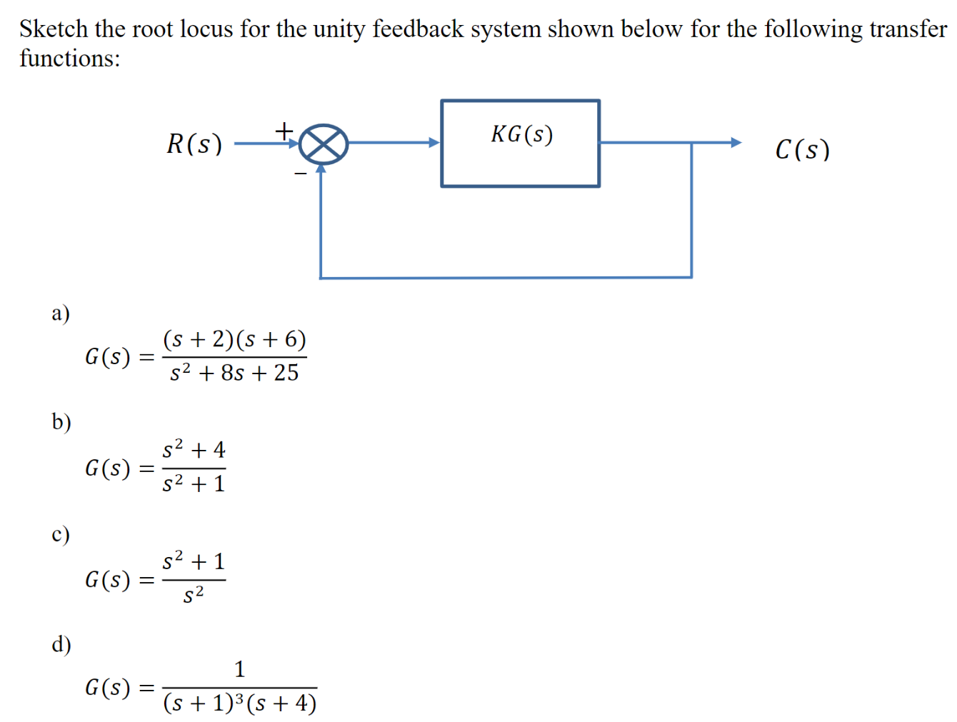 Solved Sketch The Root Locus For The Unity Feedback System | Chegg.com