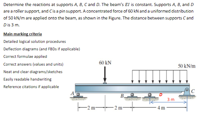 Solved Determine the reactions at supports A, B, C and D. | Chegg.com