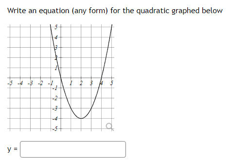 Solved Write an equation (any form) for the quadratic | Chegg.com