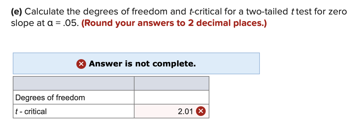 how to calculate degrees of freedom for two tailed t test