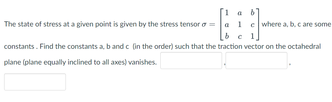 Solved The state of stress at a given point is given by the | Chegg.com