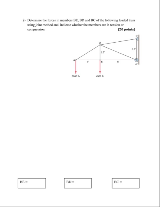 Solved 2- Determine The Forces In Members BE, BD And BC Of | Chegg.com