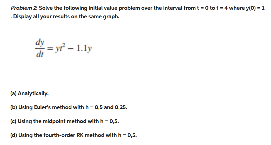 Solved Problem 2: Solve the following initial value problem | Chegg.com