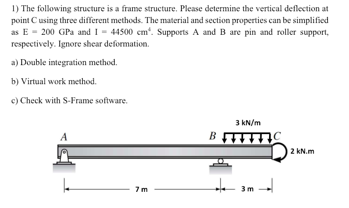 Solved 1) The following structure is a frame structure. | Chegg.com