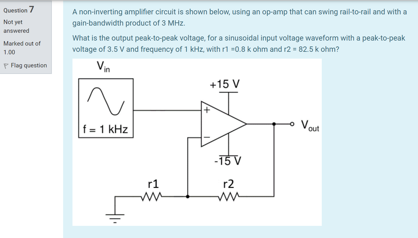 Solved Question 1 Not yet answered An inverting amplifier | Chegg.com