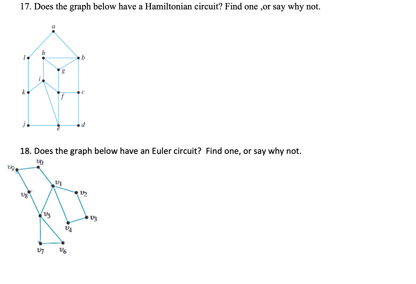 Solved 17. Does the graph below have a Hamiltonian circuit? | Chegg.com