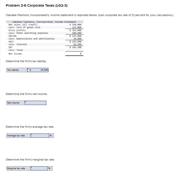 Solved Problem 26 ﻿Corporate Taxes (LG23)Oakdale Fashions,