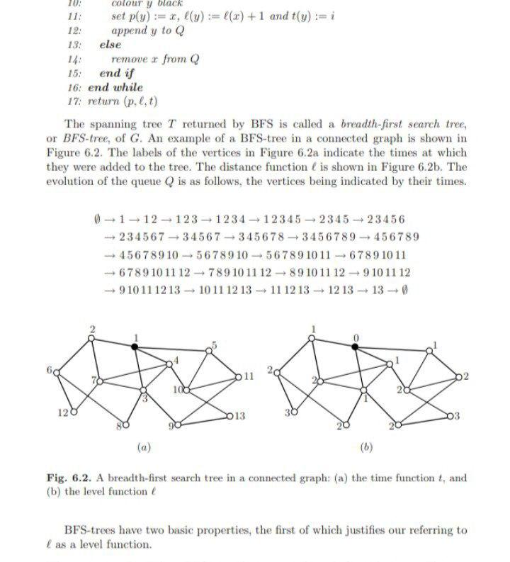 11: \( \quad \) set \( p(y):=x, \ell(y):=\ell(x)+1 \) and \( t(y):=i \)
12: append \( y \) to \( Q \)
13: else
14: remove \(