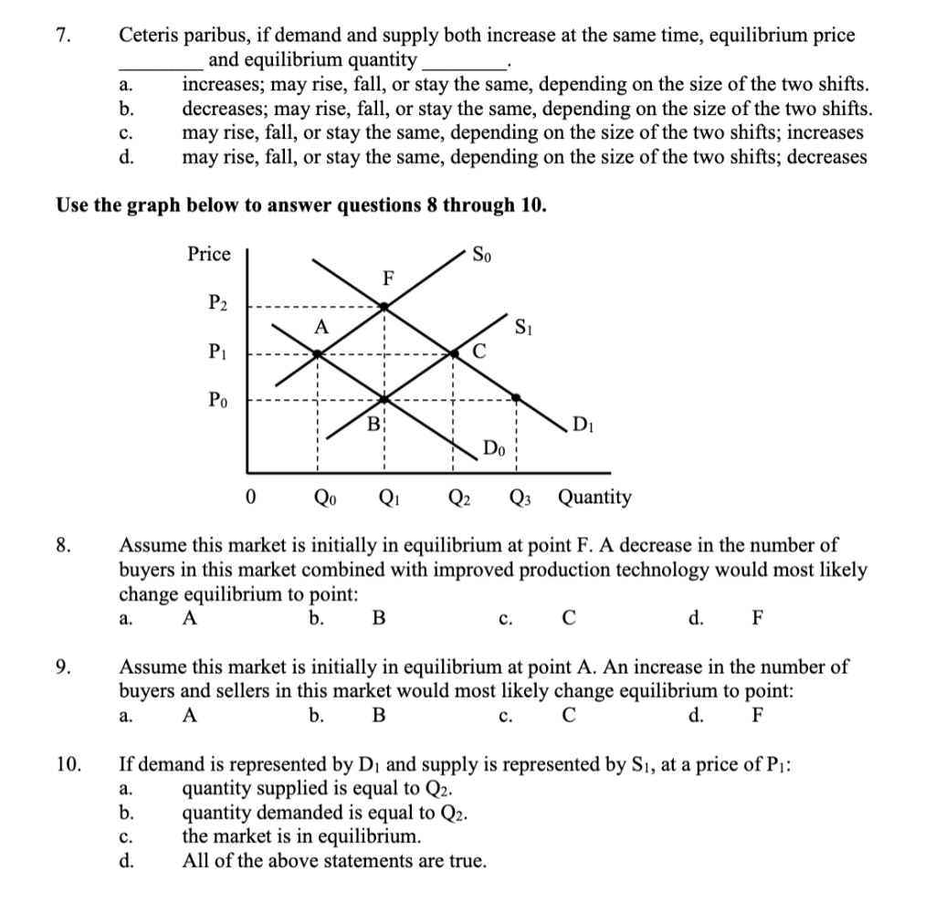 Solved Ceteris Paribus If Demand And Supply Both Increase Chegg Com