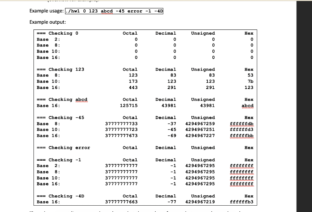 Solved write a program in C that takes in input from command | Chegg.com