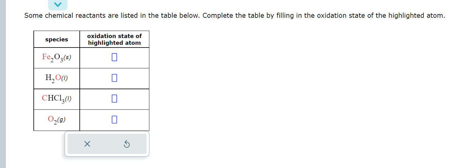 solved-some-chemical-reactants-are-listed-in-the-table