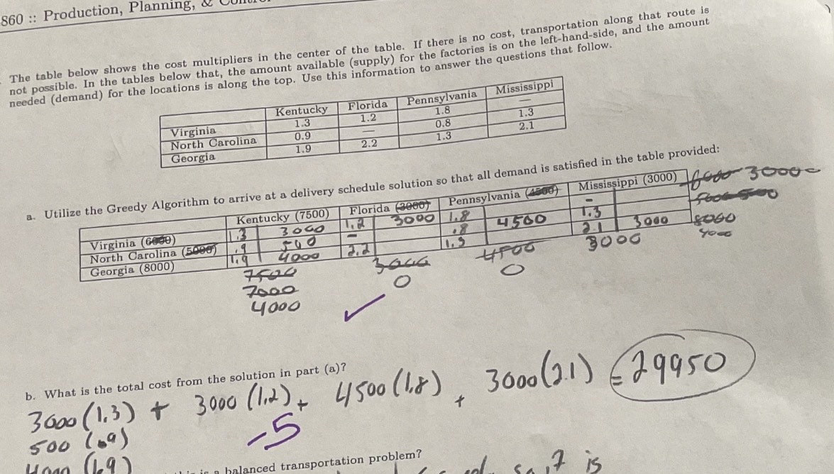 Solved Solve For (b): Calculate The Total Cost Using The | Chegg.com