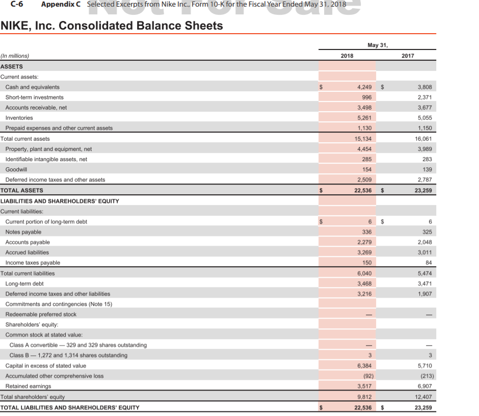 Nike audited 2024 financial statements 2017