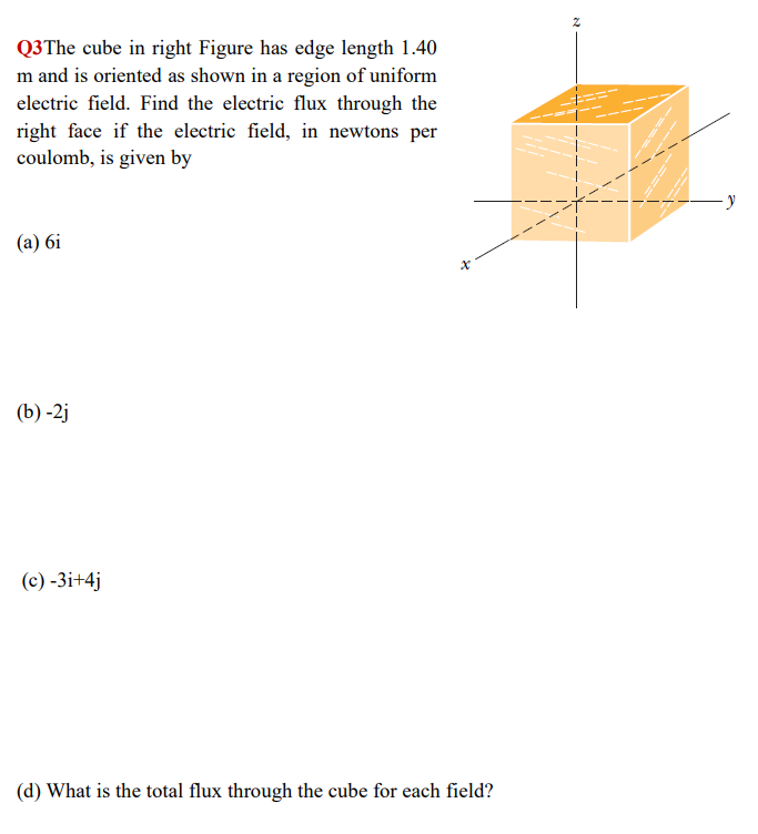 Solved Q3The Cube In Right Figure Has Edge Length 1.40 M And | Chegg.com