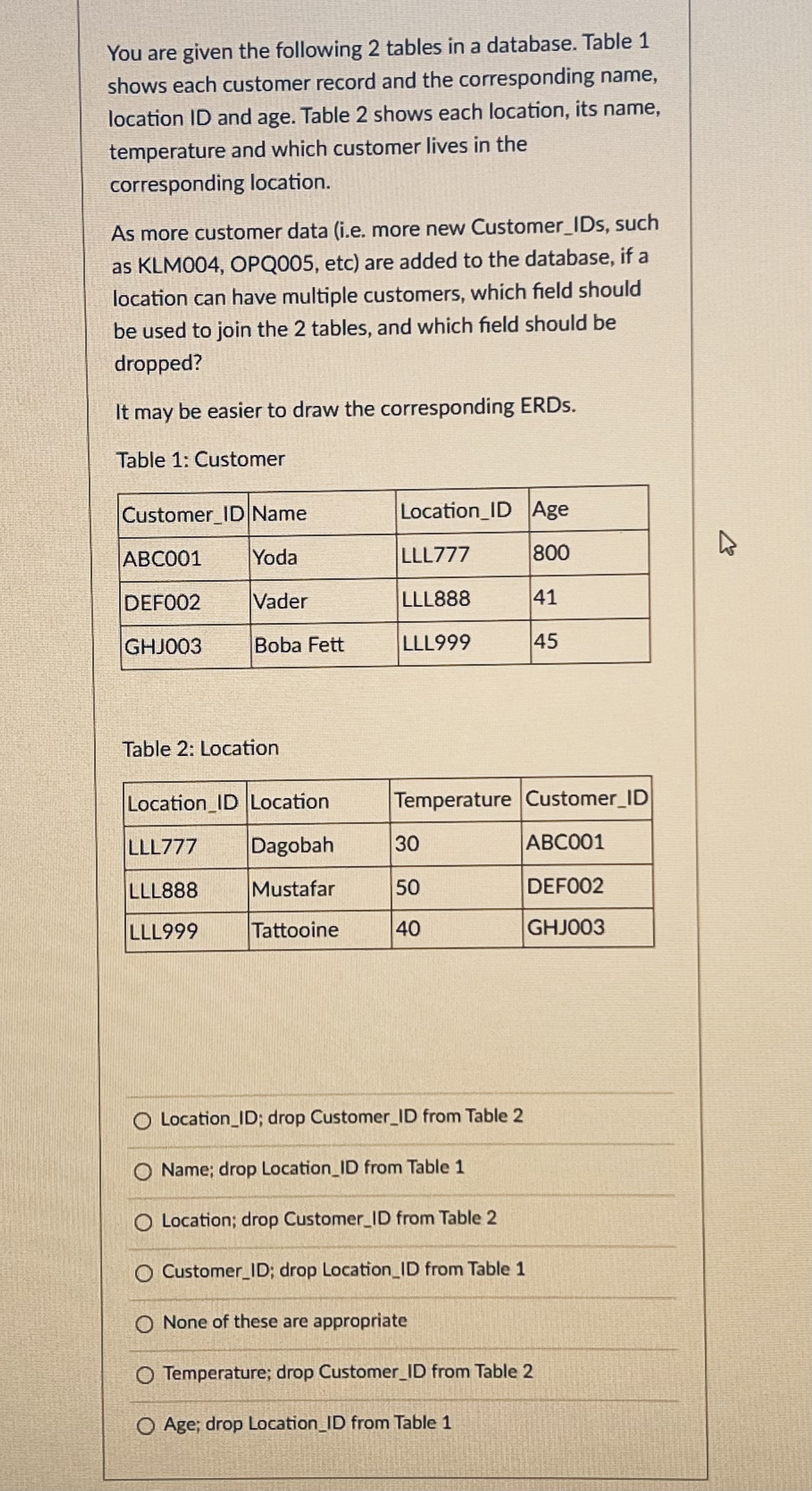 Solved You Are Given The Following 2 Tables In A Database 7941