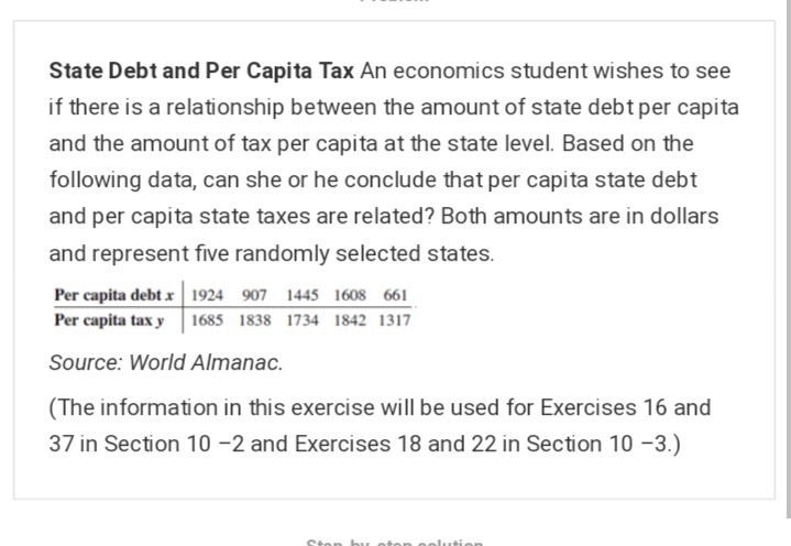 Solved State Debt And Per Capita Tax An Economics Student