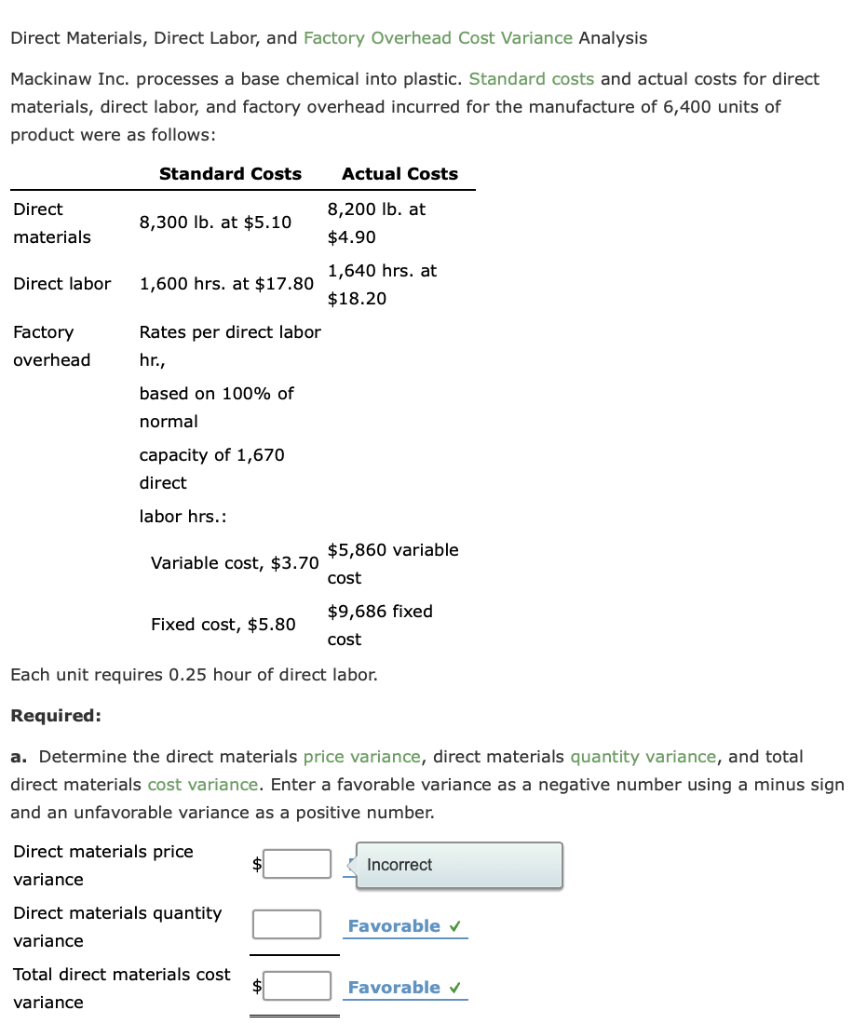 Solved Direct Materials, Direct Labor, and Factory Overhead