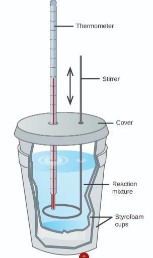 Solved write this introduction of Calorimetry in your | Chegg.com