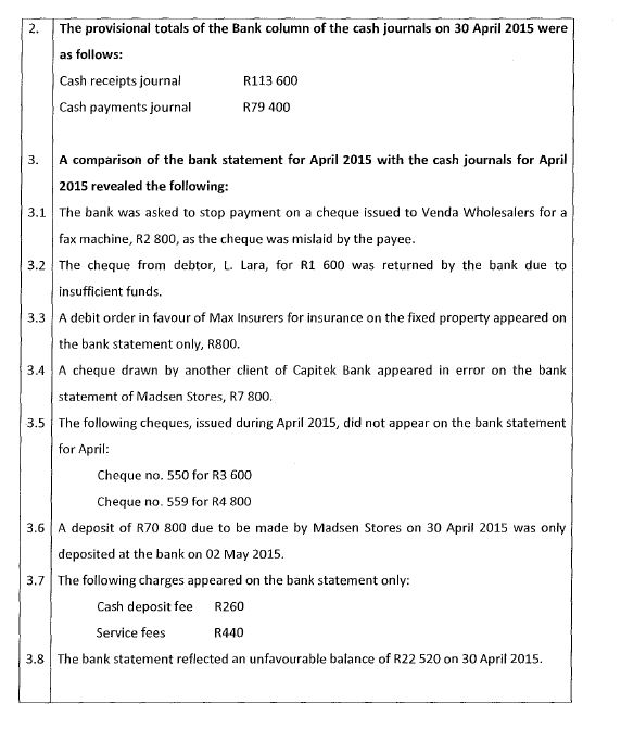 Solved QUESTION THREE BANK RECONCILIATION The Information Chegg