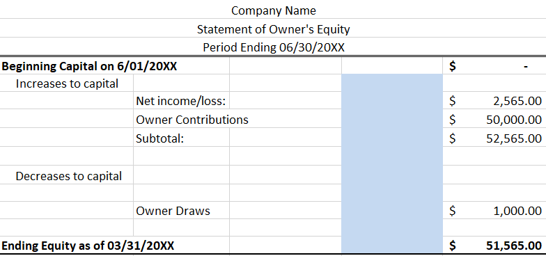 Solved Balance Sheet Assets: Prepare the balance sheet asset | Chegg.com