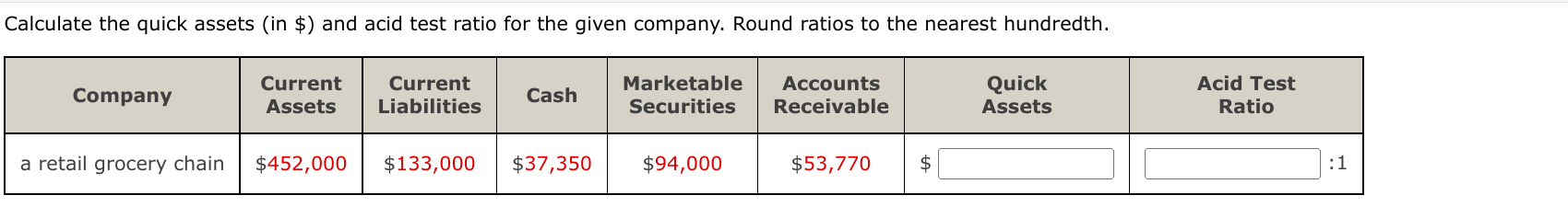 Solved Calculate the quick assets (in $) and acid test ratio | Chegg.com
