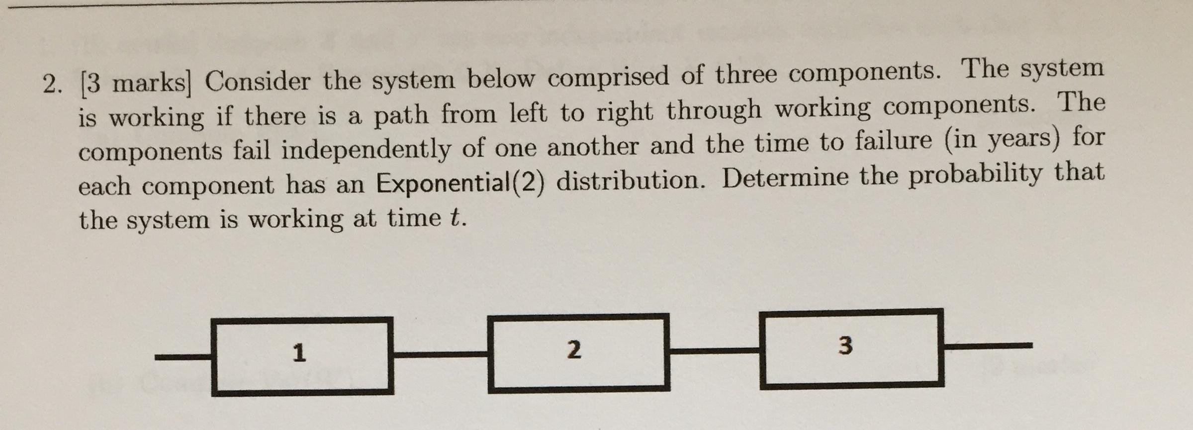 Solved 2. [3 marks] Consider the system below comprised of | Chegg.com
