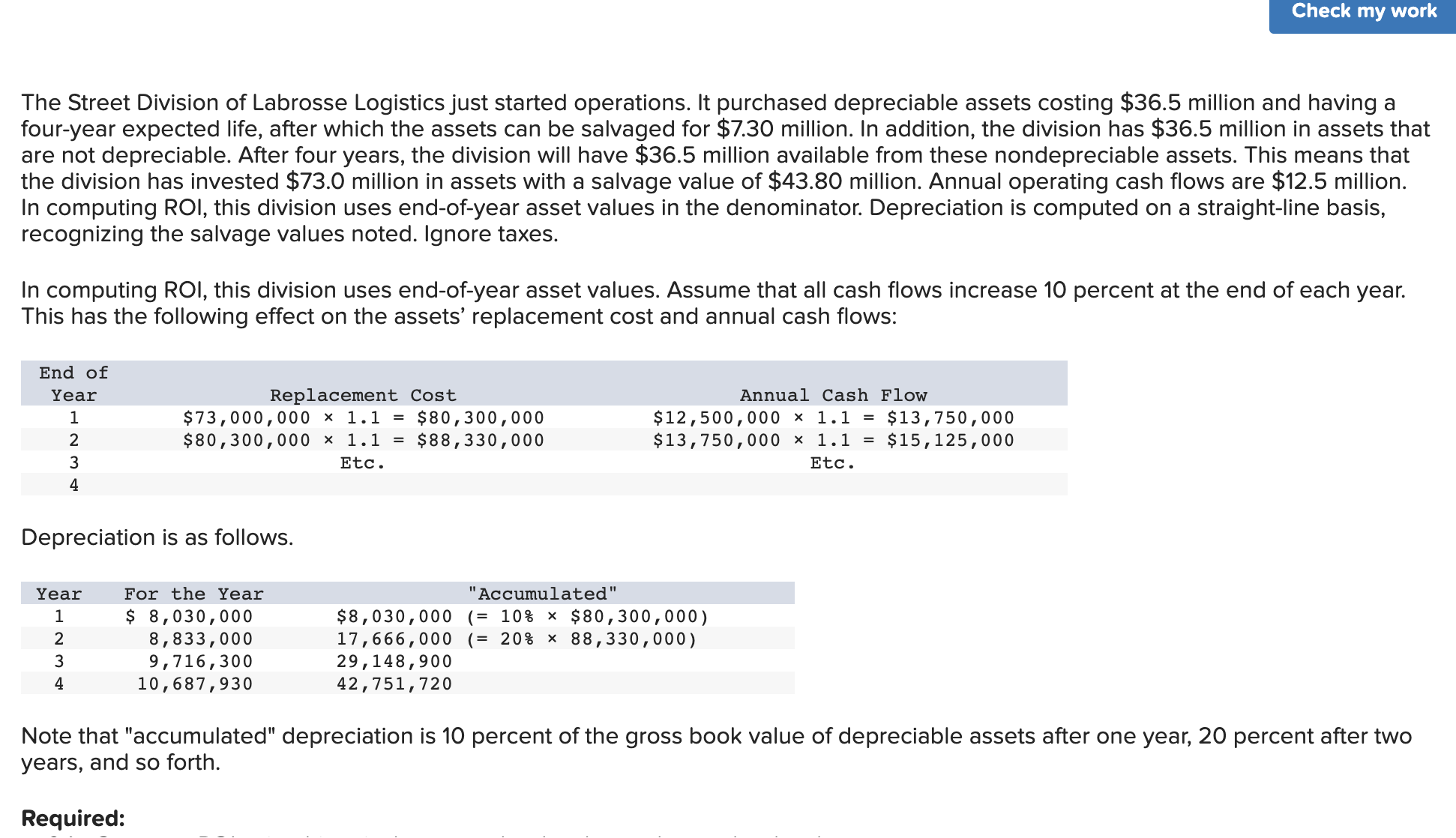 solved-a-b-compute-roi-using-historical-cost-net-book-chegg