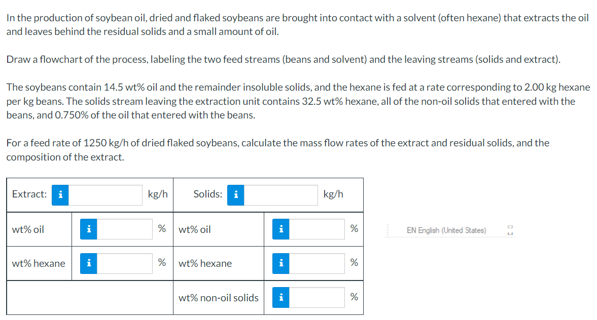 Solved In the production of soybean oil, dried and flaked