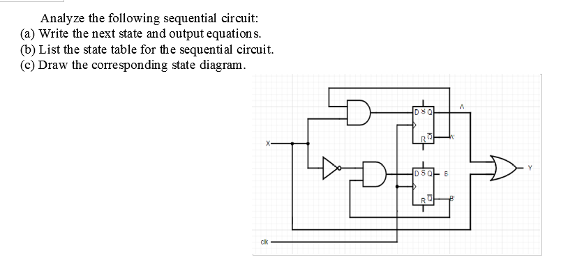 Solved Analyze The Following Sequential Circuit: (a) Write | Chegg.com