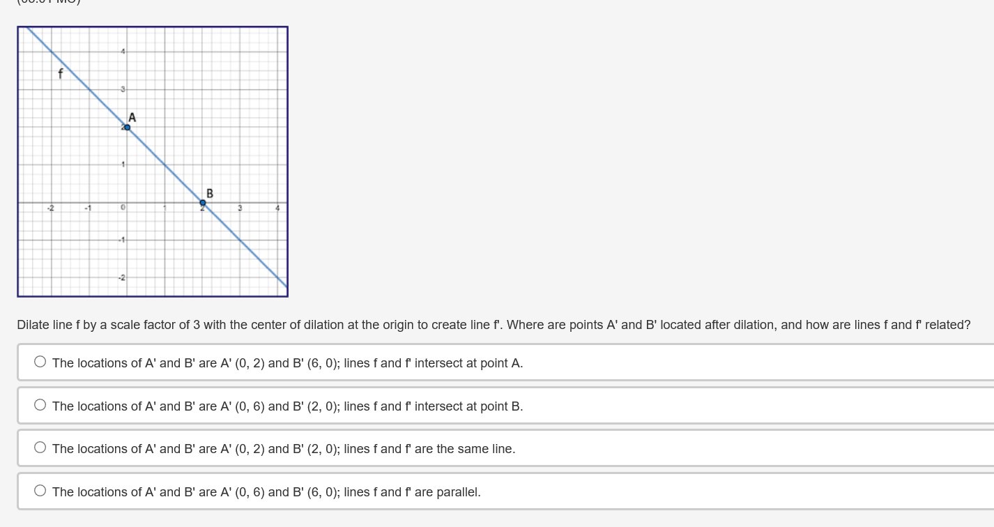 Solved (UU.UI IVIO Dilate line f by a scale factor of 3 with