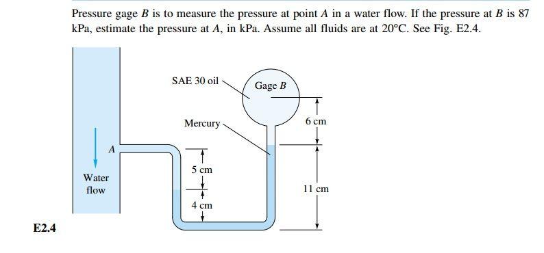 Solved Pressure Gage B Is To Measure The Pressure At Point A | Chegg.com