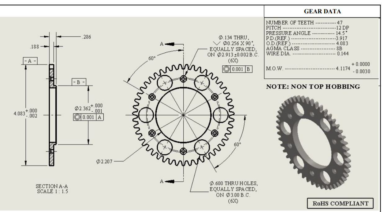 Solved A spur gear has 47 teeth with 12 DP and 14.5°