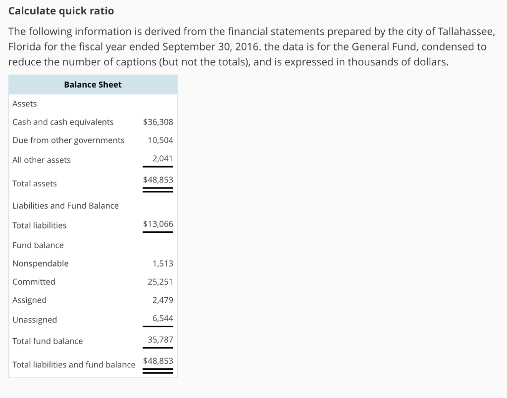 Solved Calculate quick ratio The following information is