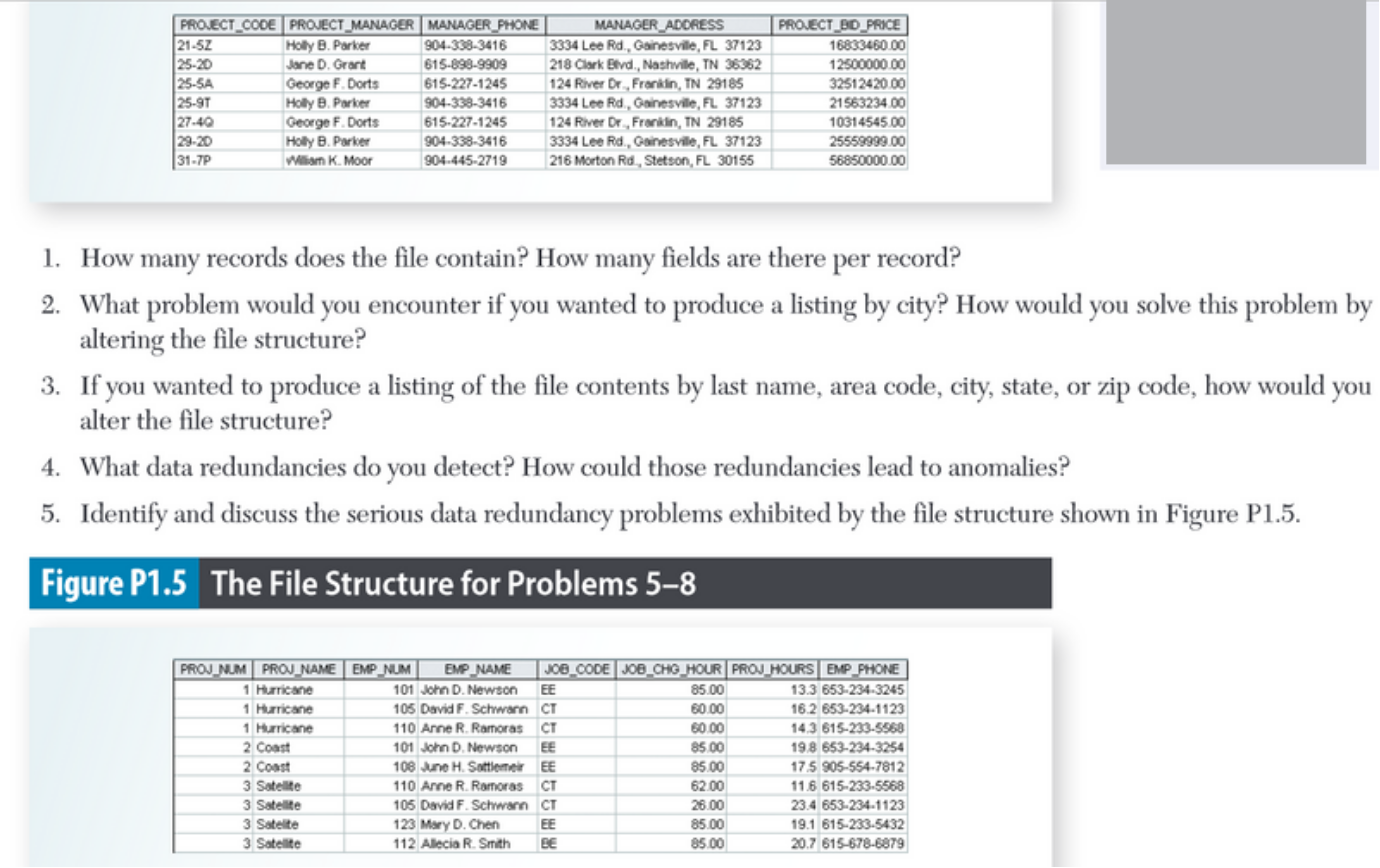 Solved How many records does the file contain? How many | Chegg.com